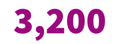 purple-3200