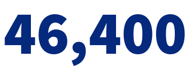 46400 intercity route km