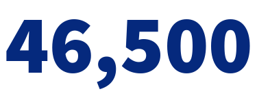 46,500