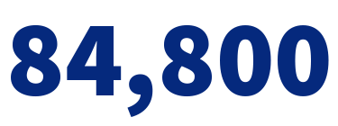 84-800 long haul metric